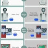 Comparison chart showing features of a product versus others, including design, power, battery life, and construction materia
