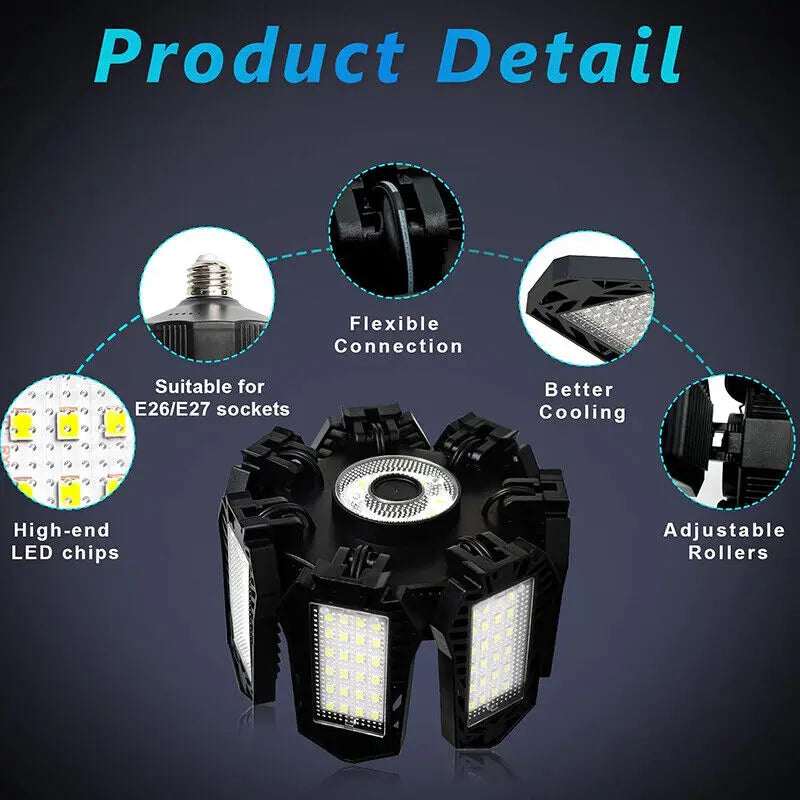 A black adjustable LED garage lighting bulb with multiple high-end LED chips and flexible connection details.