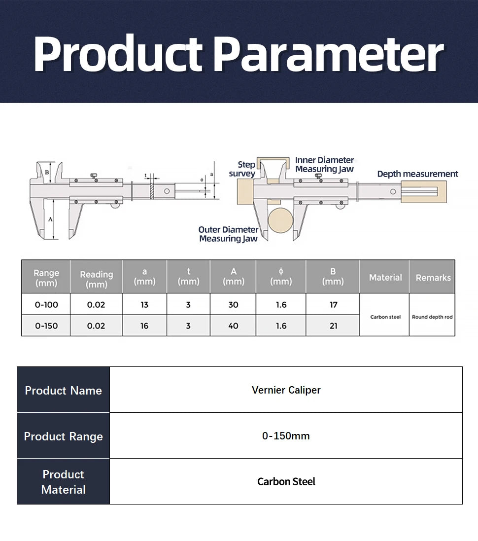 Diagram showing the parts and measurements of a Vernier caliper set for depth and diameter measurement.