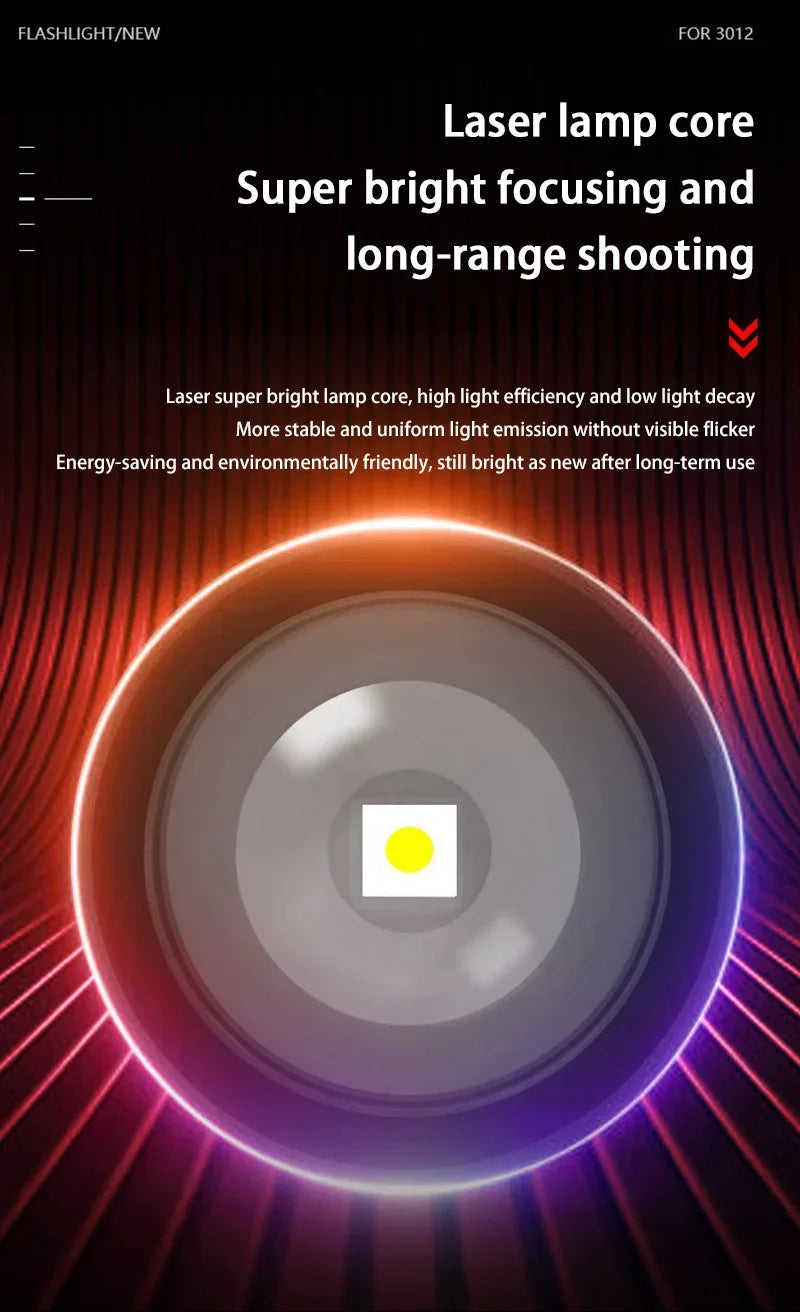 Close-up view of a laser lamp core inside an LED flashlight housing with glowing purple light rings.