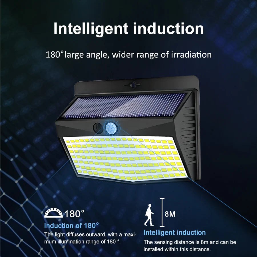 Luz de seguridad negra exterior con iluminación de ángulo de 180 grados.