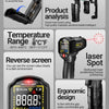 Infrared thermometer showing temperature readings, battery slot installation, and product features.