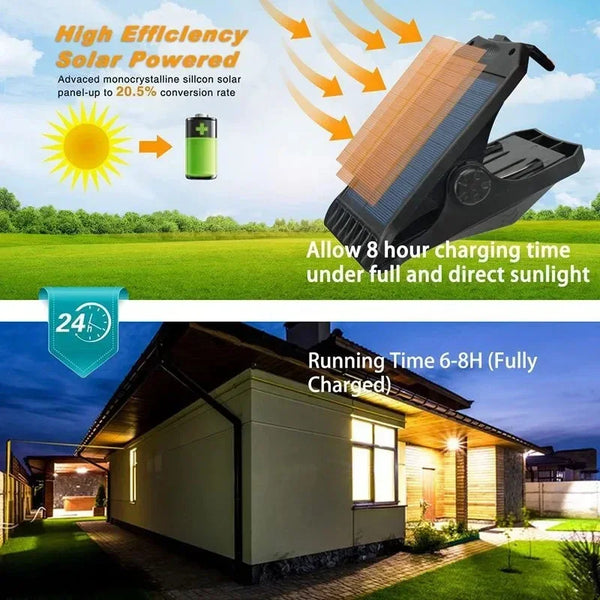 A solar LED clip-on motion sensing outdoor light is shown being charged under direct sunlight.