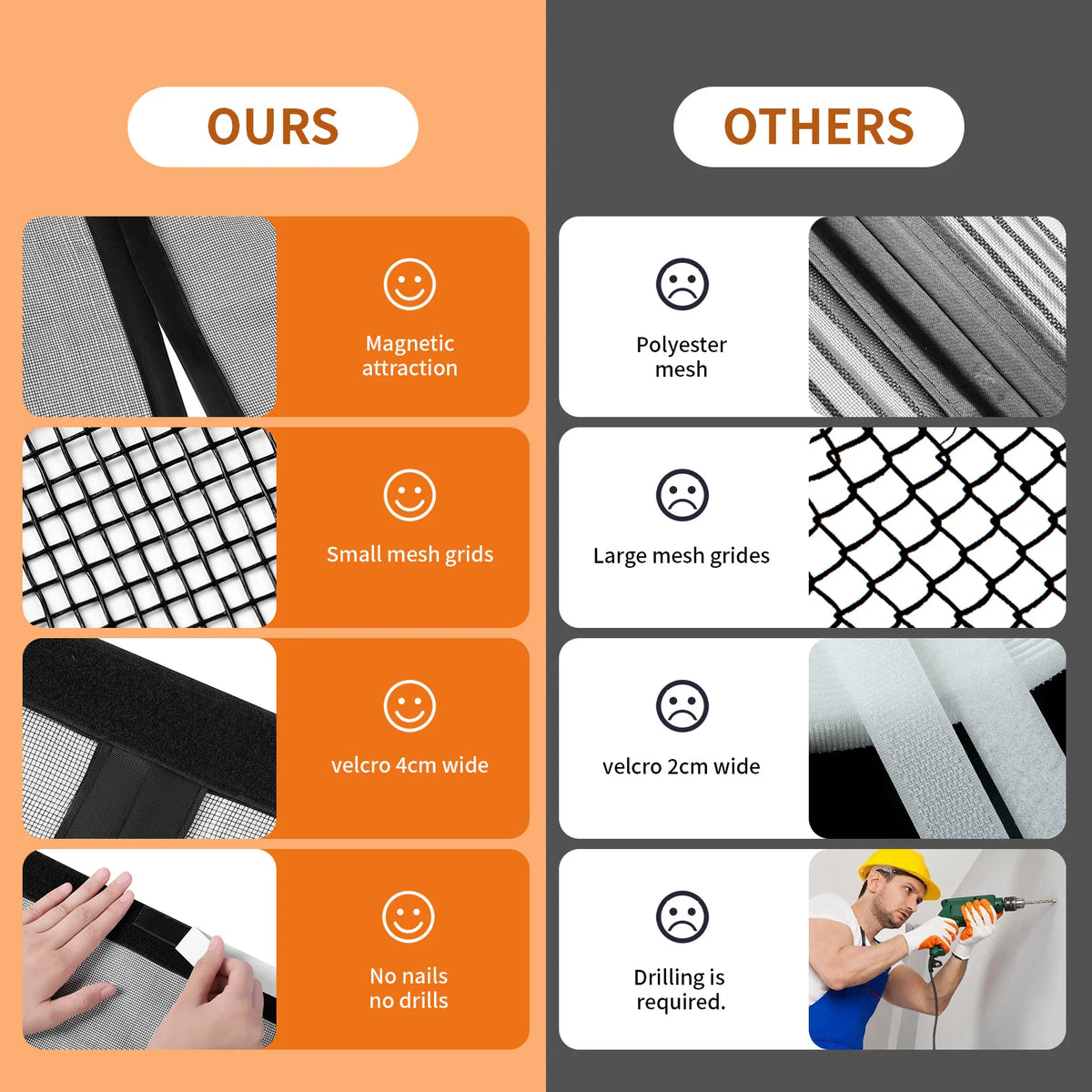 Comparison chart showing features of magnetic fiberglass door screen versus other mesh types.