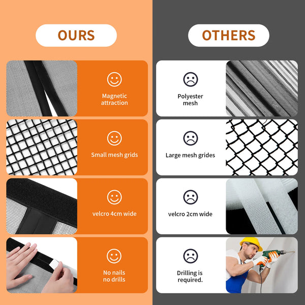 Comparison chart showing features of magnetic fiberglass door screen versus other mesh types.