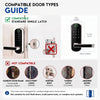Guide showing compatible and incompatible door types for a standard single latch door lock.