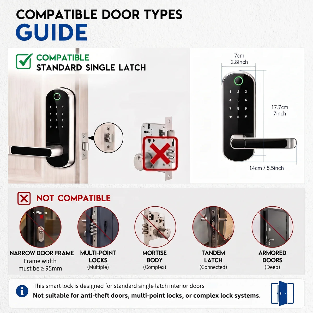 Guide showing compatible and incompatible door types for a standard single latch door lock.