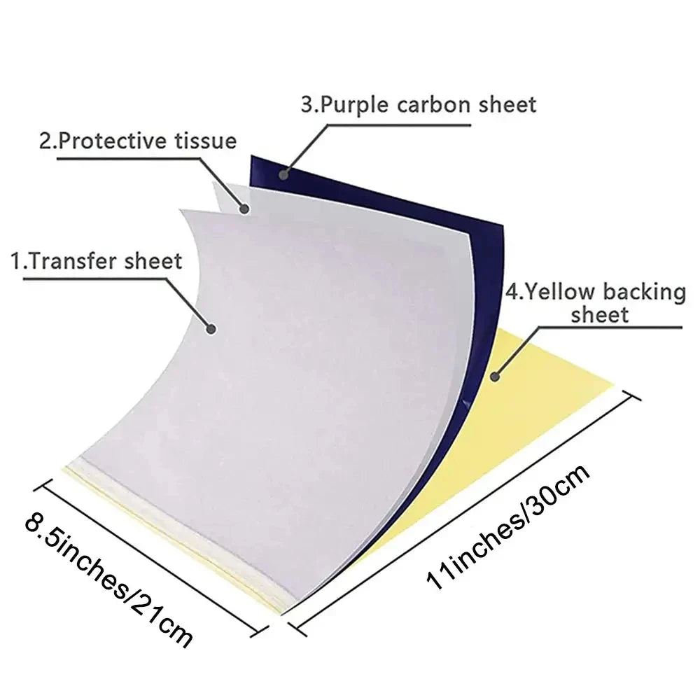 A kit for professional tattoo practice featuring a transfer sheet, protective tissue, purple carbon sheet, and yellow backing