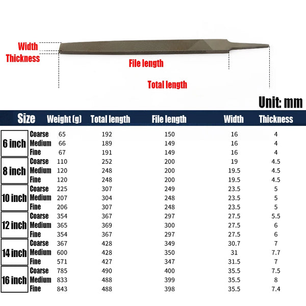 A set of precision flat files with various sizes and thicknesses shown with dimension labels.