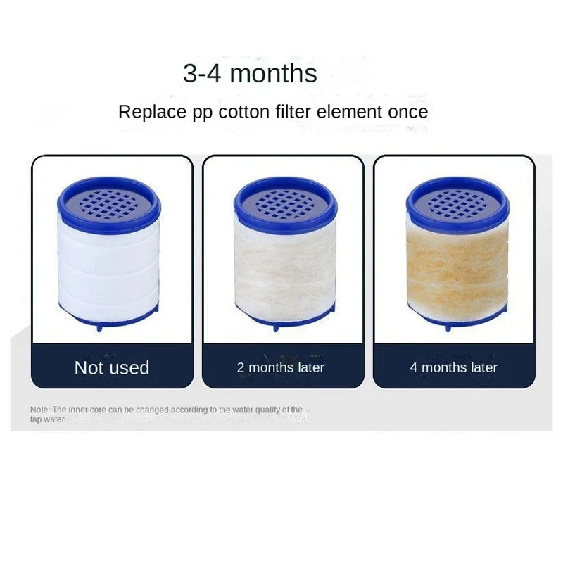 Diagram showing a pp cotton filter element replacement schedule for a dual cartridge water filter over 3 to 4 months.