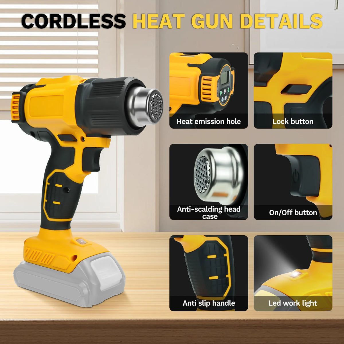 Close-up details of a yellow cordless heat gun showing various components like the emission hole, lock button, and battery fe