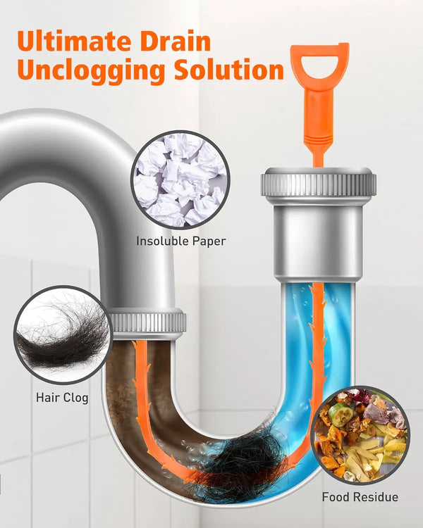 An orange tool is shown inserting into a flexible drain pipe to remove hair and food residue clogs.