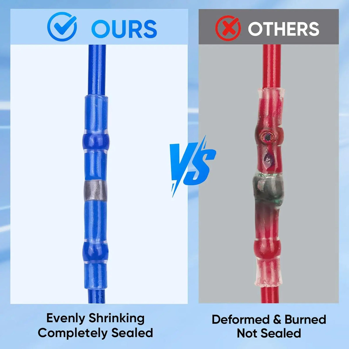 Comparison of a perfectly sealed blue solder wire connector versus a deformed and burned red connector.