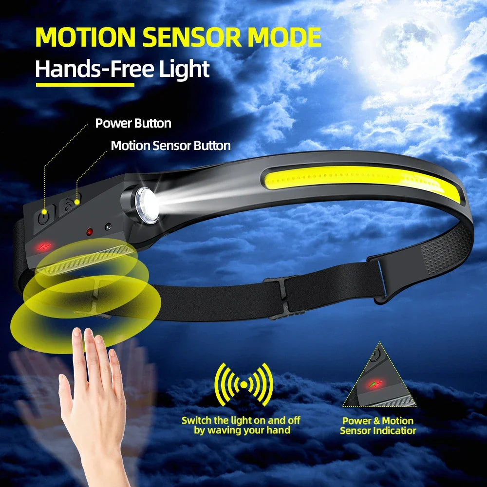 A hand-free light device with a power button and motion sensor, demonstrating how to switch the light on and off by waving th