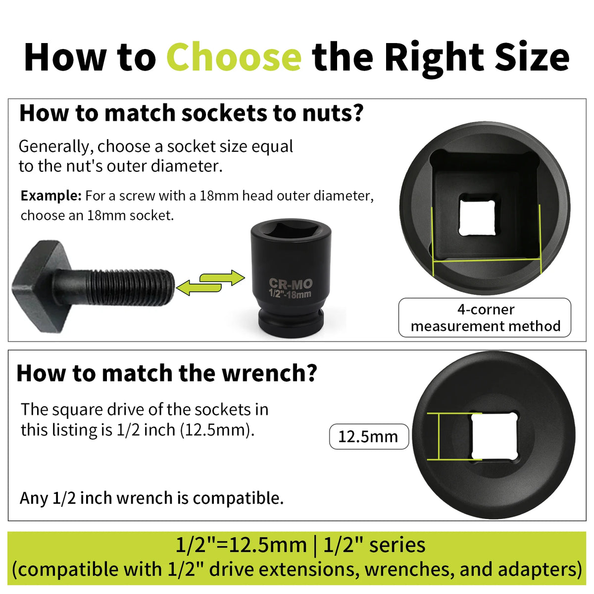 Diagram showing how to match sockets to nuts and wrenches for a 1/2 inch drive tool set