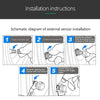 Schematic diagram showing five steps for installing an external sensor on a tire pressure monitoring system