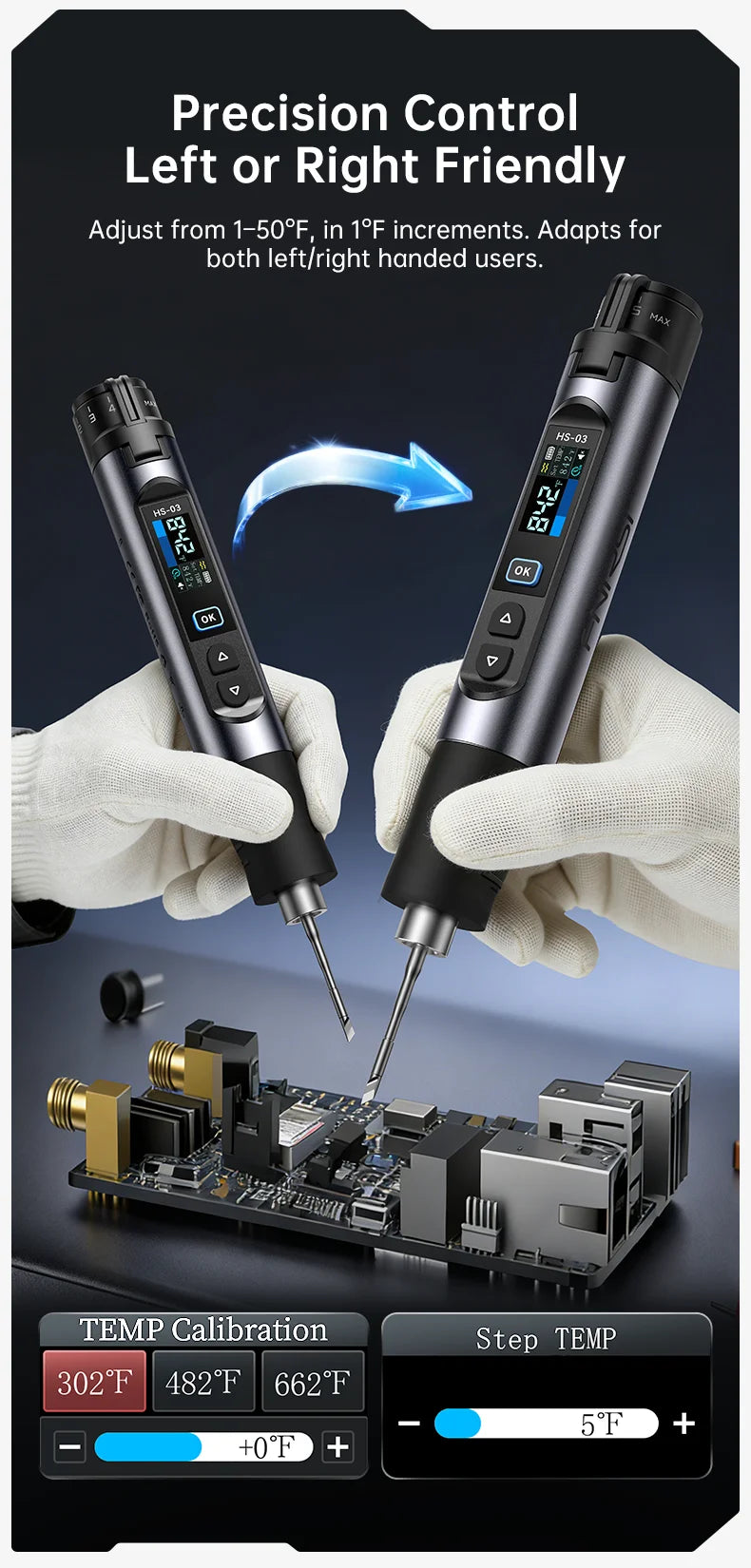 A pair of precision control soldering irons are shown being held by gloved hands, with a circuit board visible below.