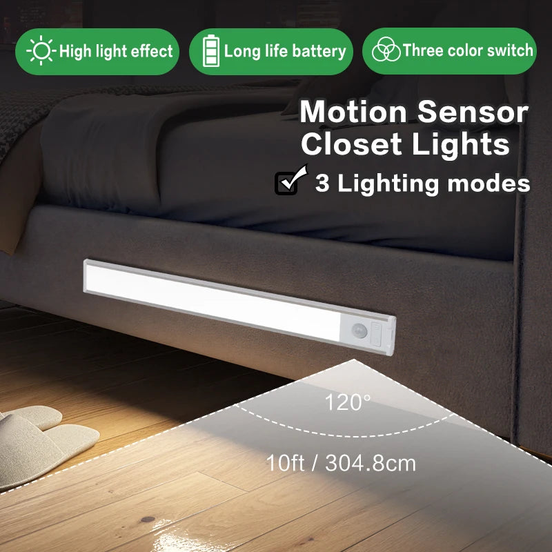 Bewegungssensor-Schrankleuchte, montiert unter dem Bett, zeigt einen 120-Grad-Lichtstrahl.