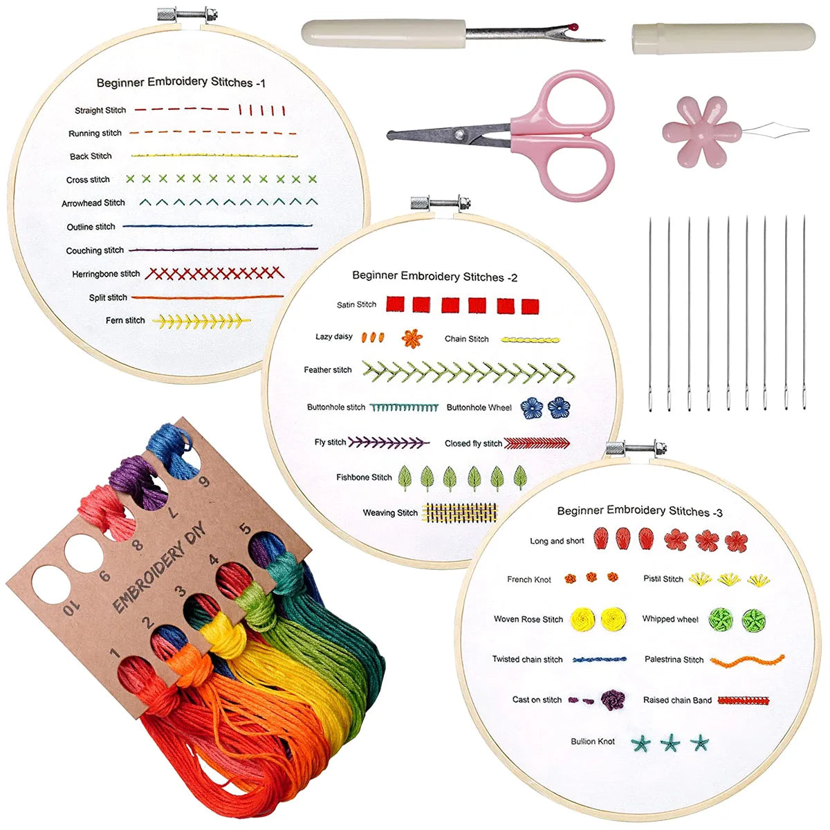 A beginner embroidery starter kit showing various embroidery stitches and threads.