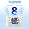 A white power strip featuring multiple safety protections like over-temperature and short-circuit protection.