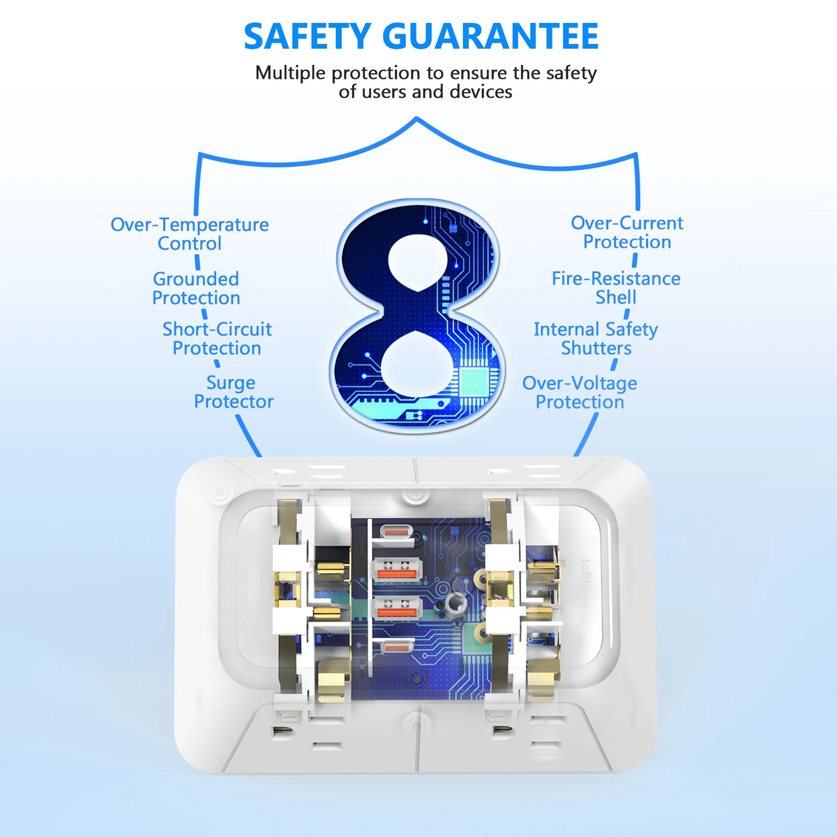 A white power strip featuring multiple safety protections like over-temperature and short-circuit protection.