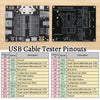 Pinout diagram for a USB Cable Tester showing connections between pins and their descriptions