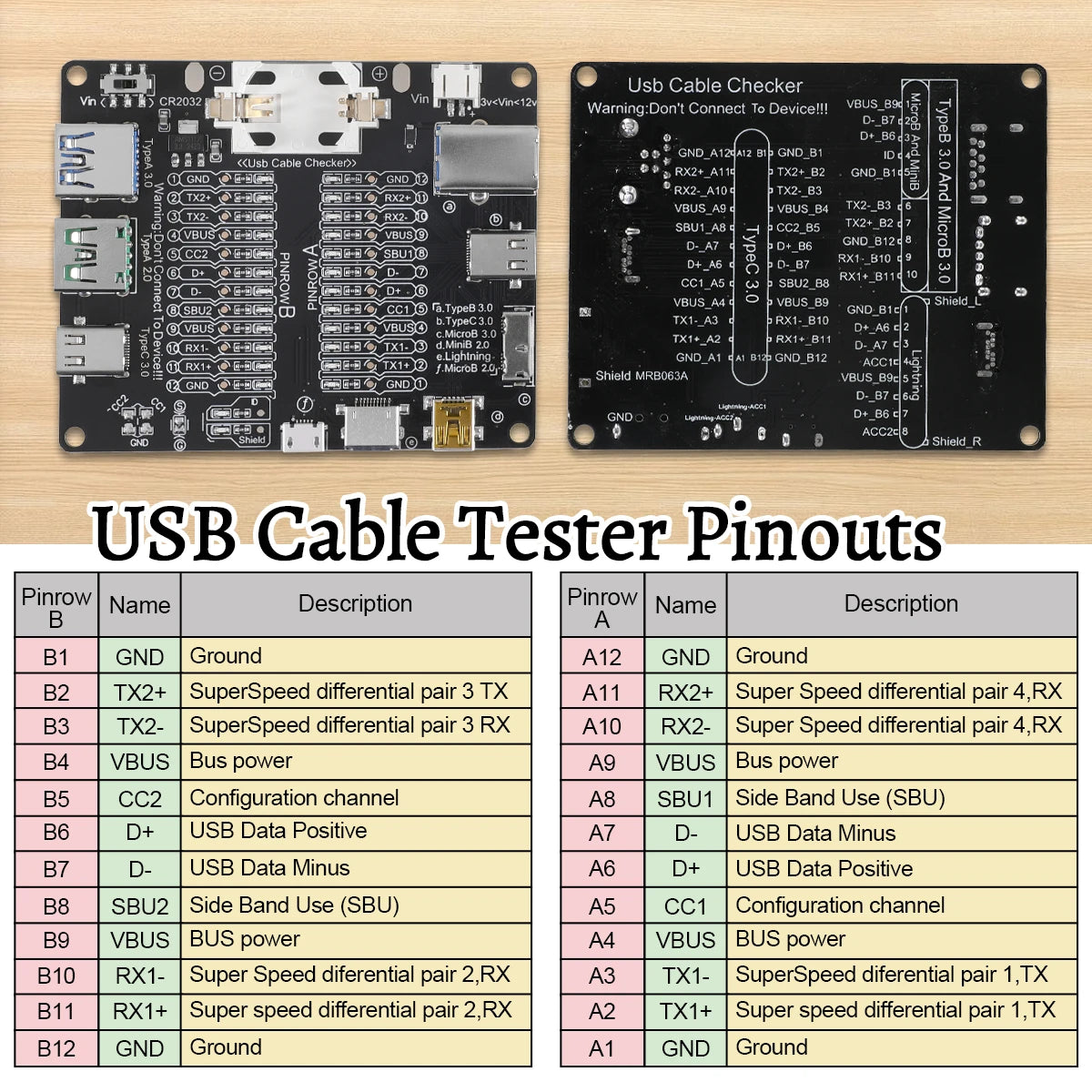 Pinout diagram for a USB Cable Tester showing connections between pins and their descriptions