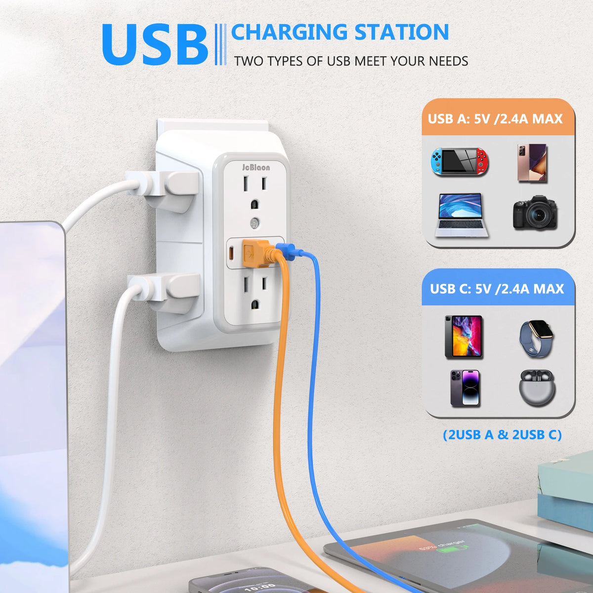 A white USB charging station with USB A and USB C ports is mounted on a wall, showing various devices it can charge.