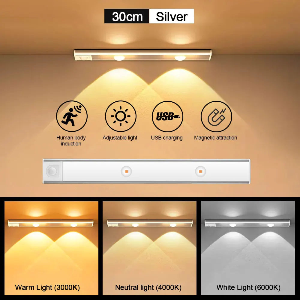 Silver motion sensor LED light strip installed above a cabinet with various light options shown.