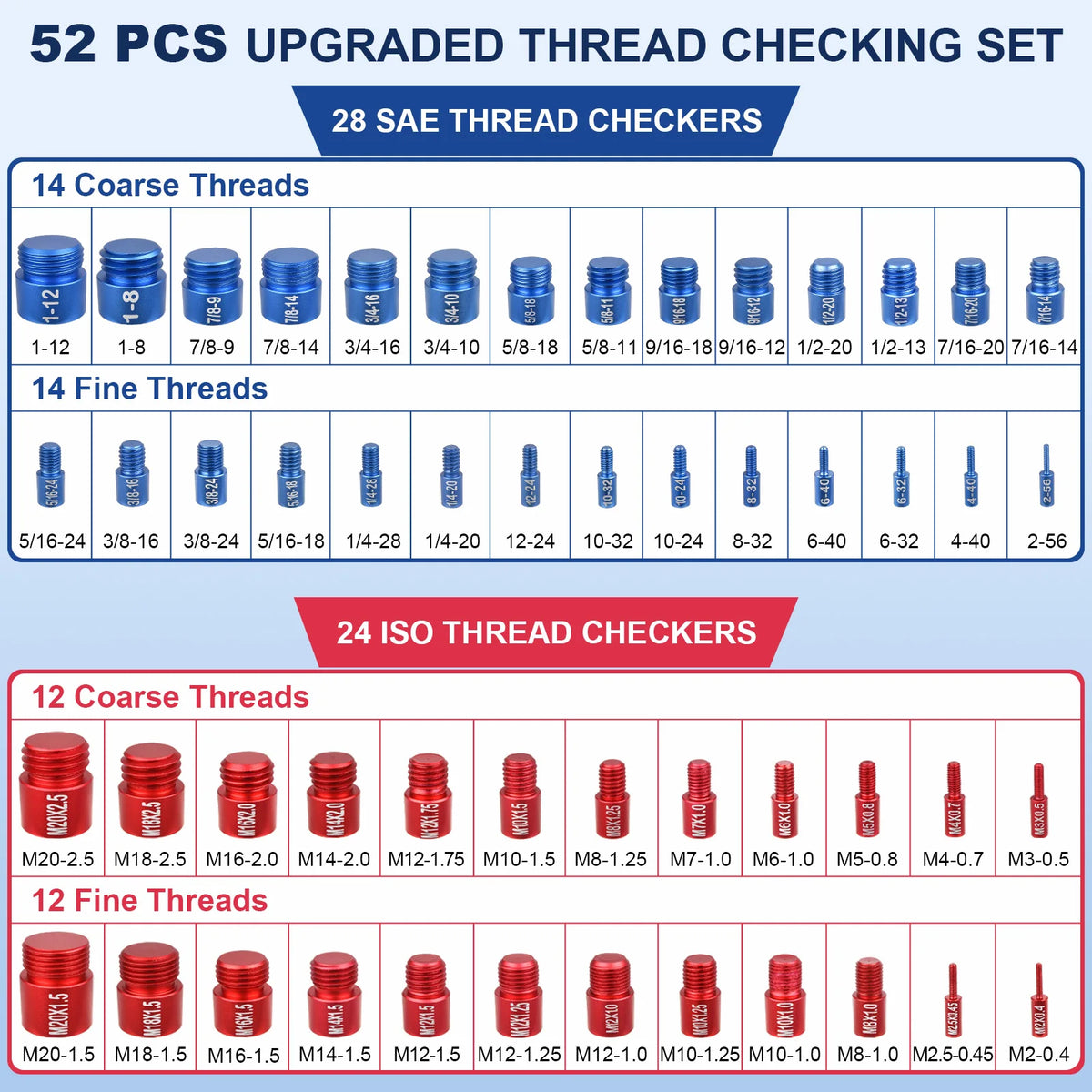 A collection of 52 upgraded thread checkers including 28 SAE and 24 ISO thread checkers in various sizes and types.
