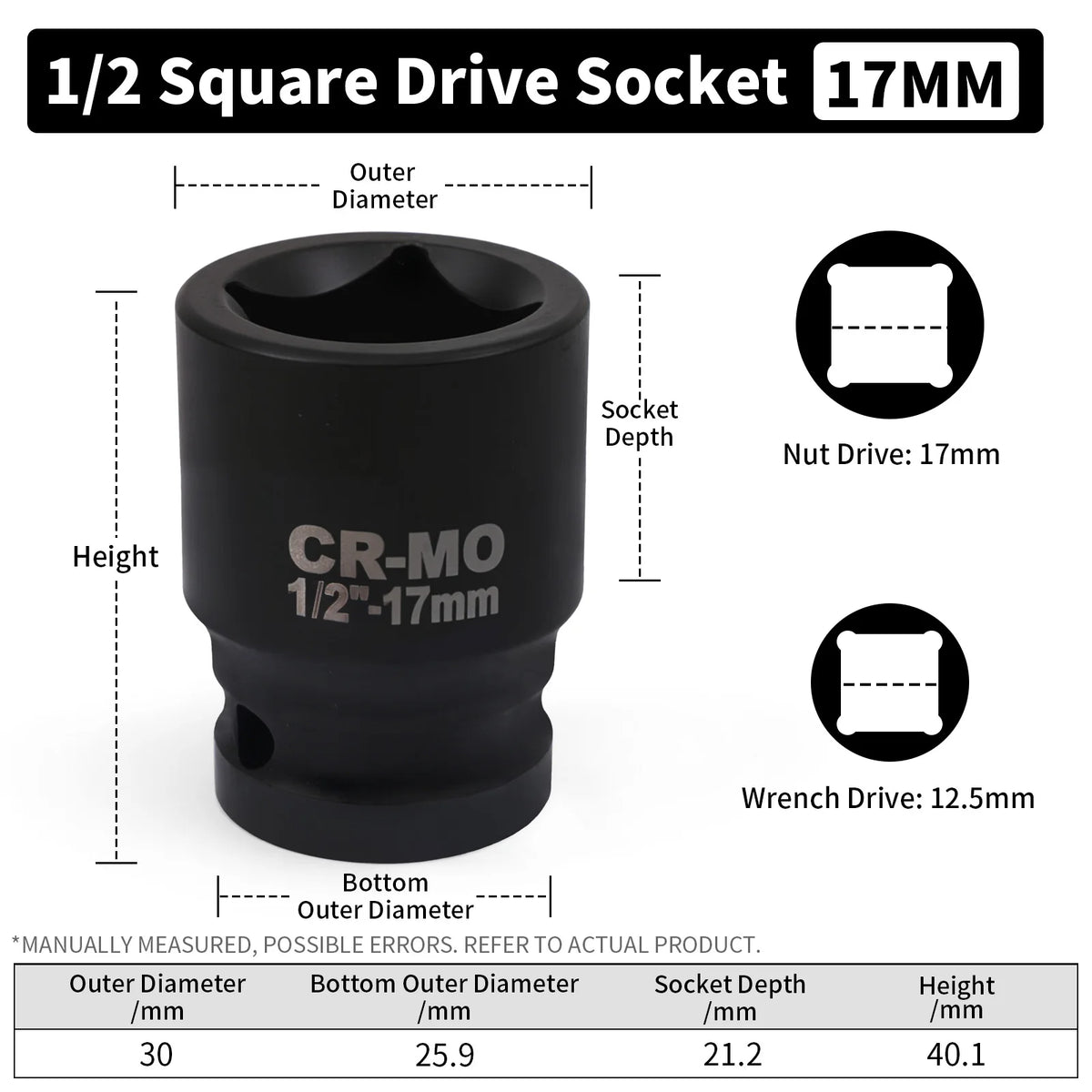 A black 1/2 square drive socket with a 17mm drive size and various dimensions shown.
