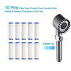 A set of 10 shower head replacement filter sets for protecting family skin health and safety.