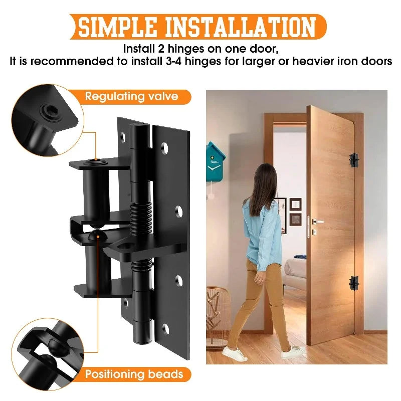 Installation guide showing how to install door hinges using regulating valves and positioning beads on a door.