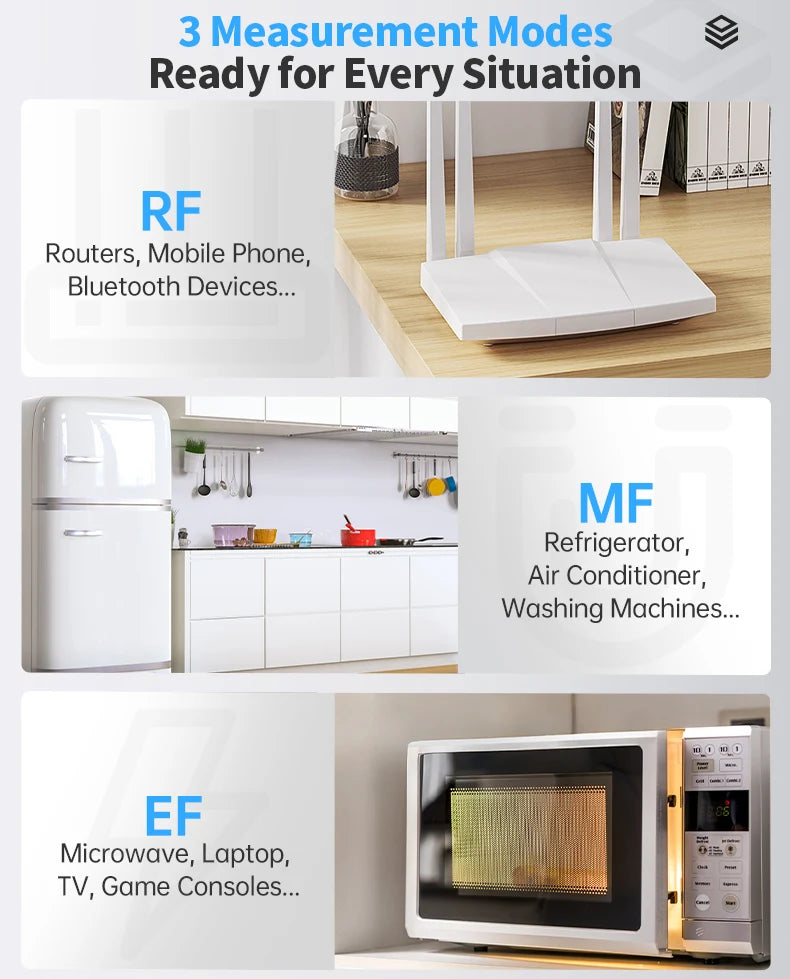 Diagram showing three measurement modes RF, MF, and EF for a multi-function environmental detector.