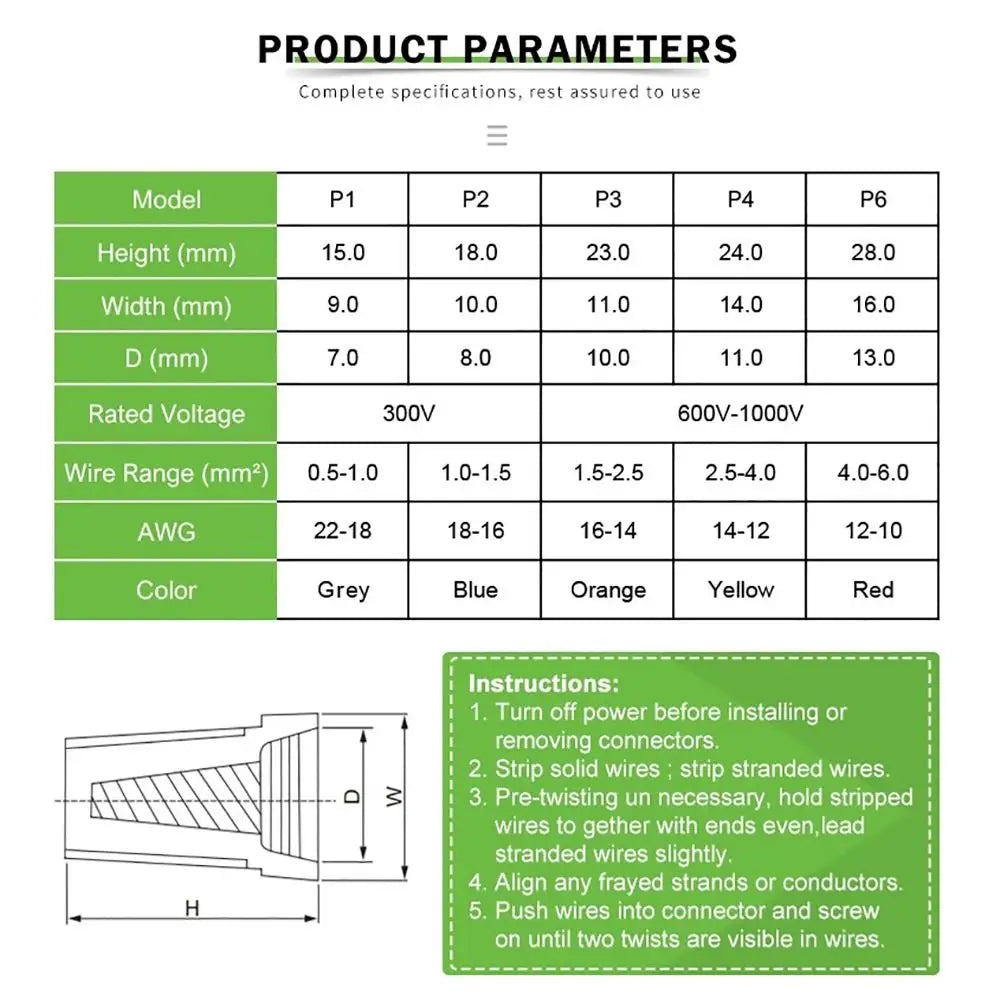 Product parameters table showing various models, dimensions, voltage ratings, wire ranges, and colors for insulated wire conn