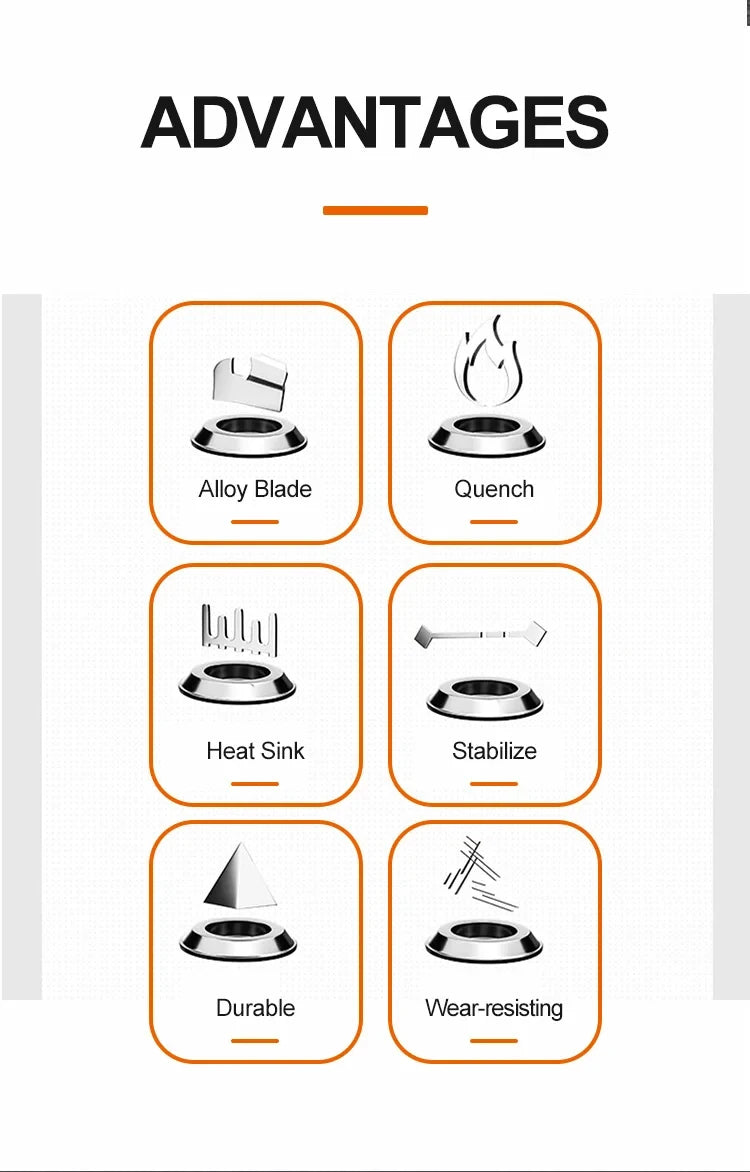 Diagram showing advantages of a tool including Alloy Blade, Quench, Heat Sink, Stabilize, Durable, and Wear-resistant feature