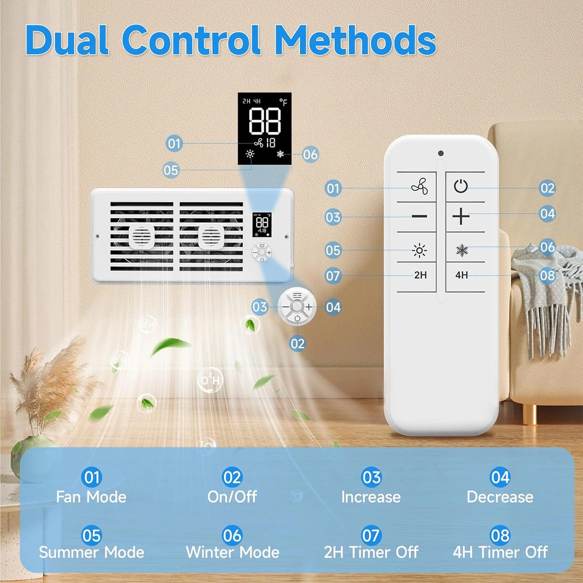 A white smart register booster fan is shown with various control modes and a remote control interface.