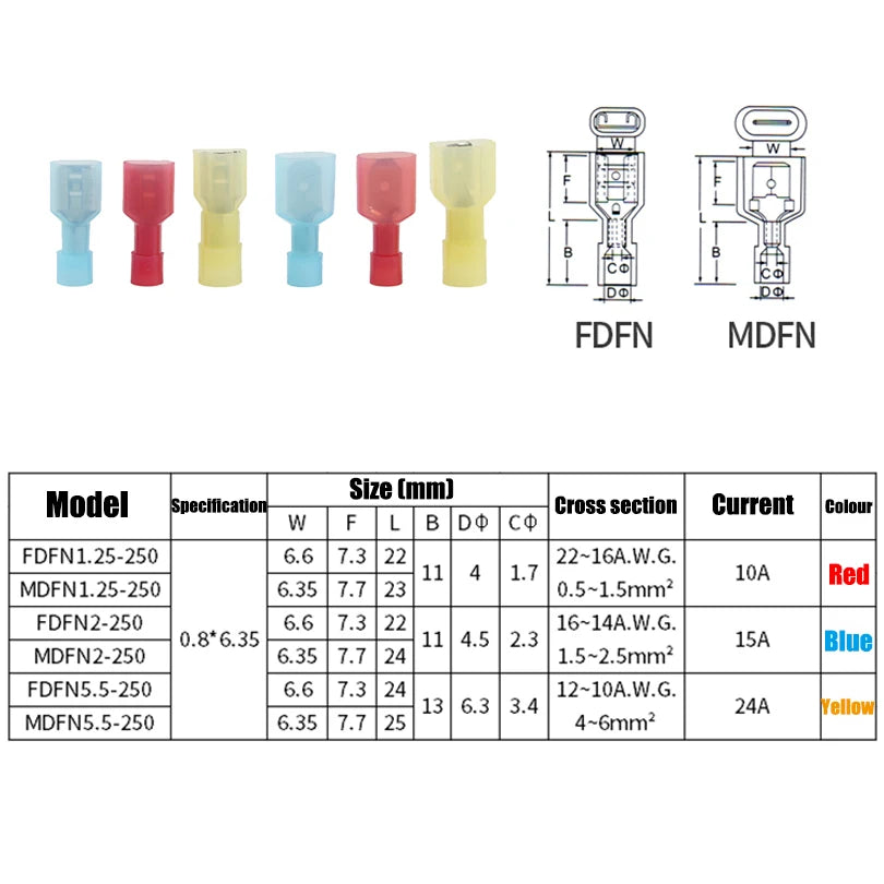 Insulated crimp terminals shown in various sizes and types including FDFN and MDFN connectors.