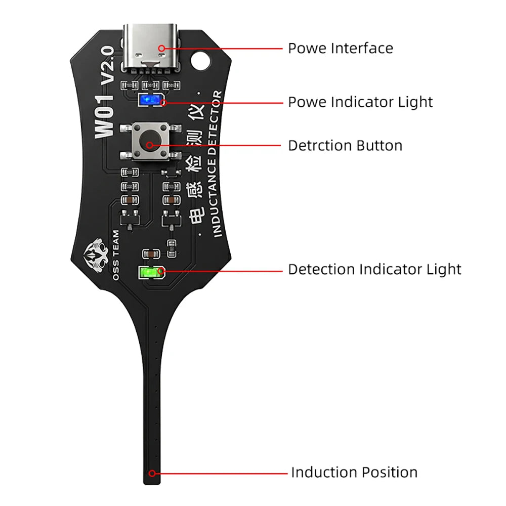 A close-up view of a W01 V2.0 induction position tester device with various indicators and a power interface.
