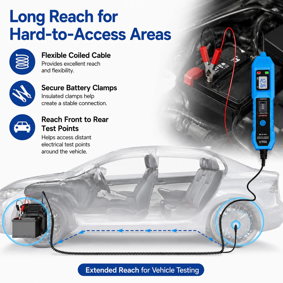 A flexible coiled cable and battery clamps used for long reach electrical testing on a vehicle.