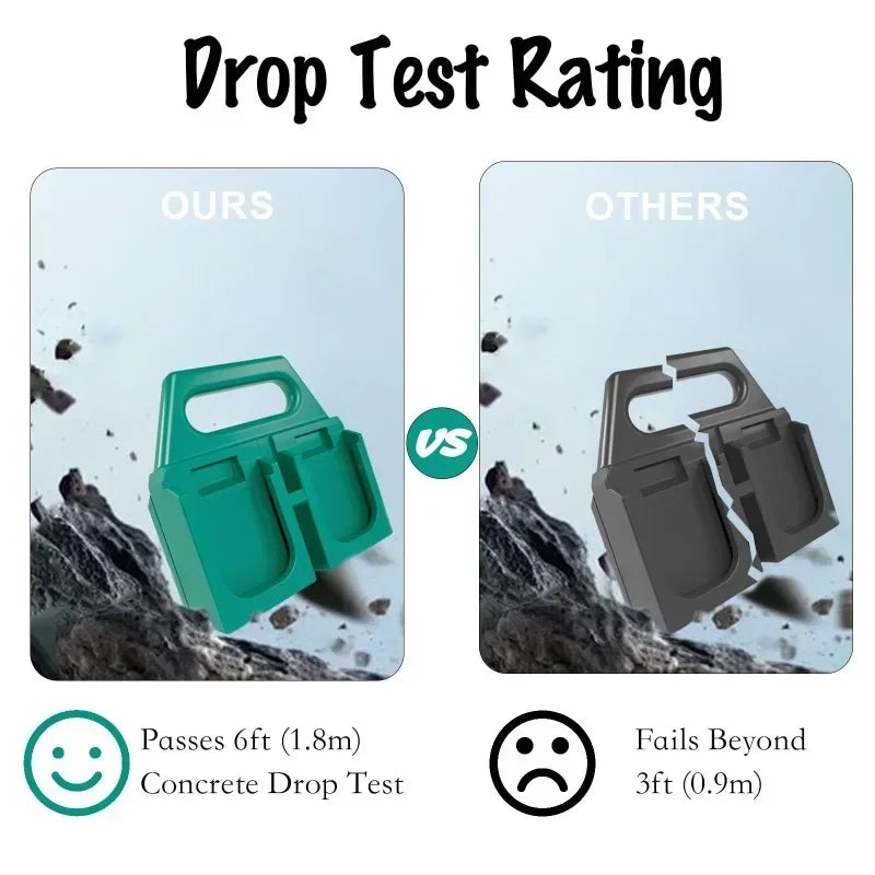 Comparison of a product passing a concrete drop test versus others failing beyond 3 feet.