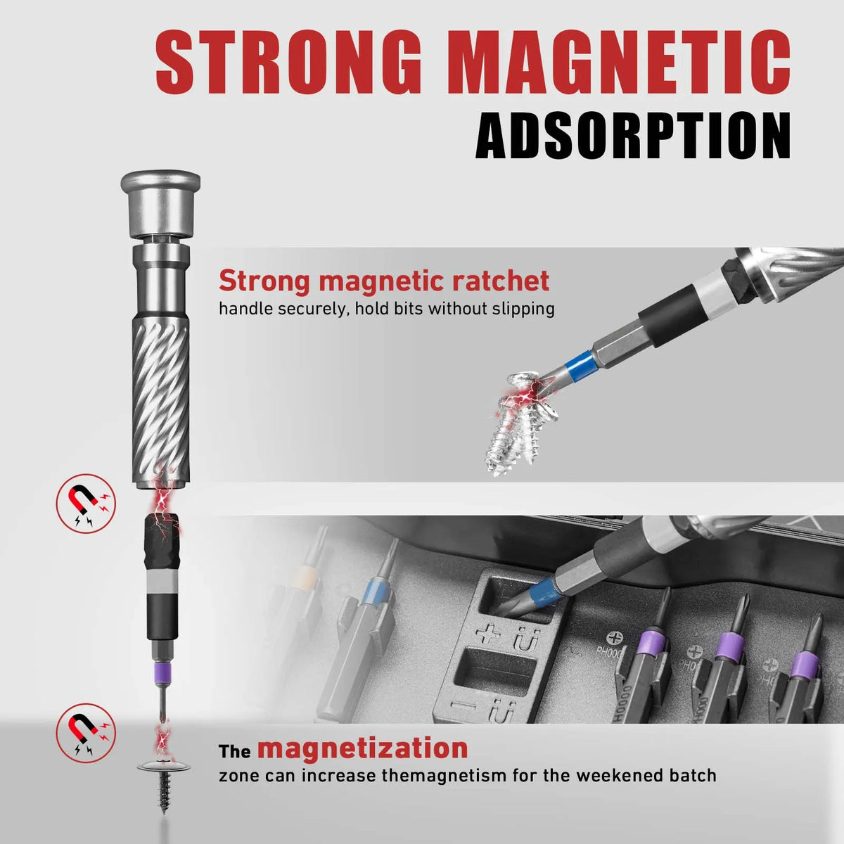A close-up of a strong magnetic ratchet screwdriver kit with various bits and a magnetization zone for weakened batches.