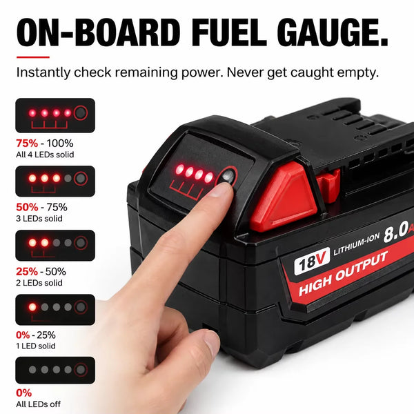 A hand is checking the fuel gauge on a black lithium-ion battery pack with red LEDs to determine remaining power.