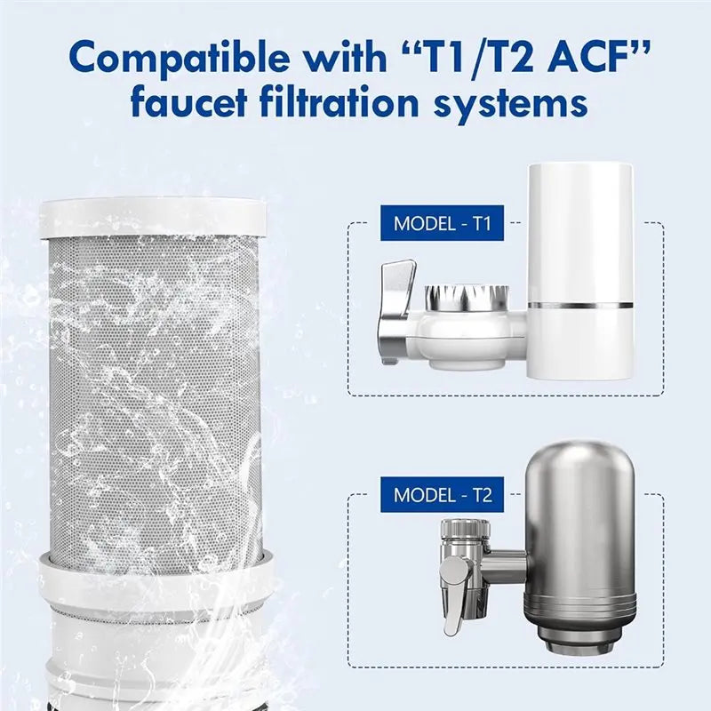 Replacement faucet filter for T1/T2 ACF filtration systems shown with model examples