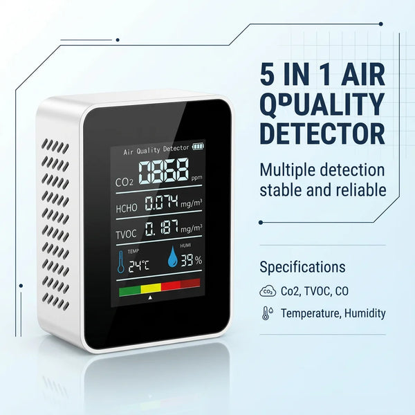 A white digital air quality detector device displaying measurements for CO2, HCHO, and TVOC levels.