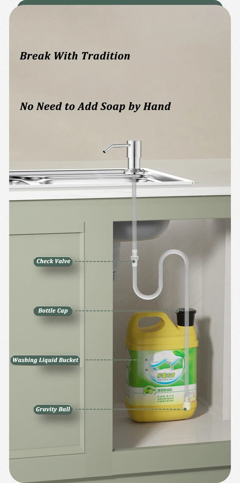 A stainless steel soap dispenser with an extension tube is shown mounted under a kitchen sink, featuring a gravity ball syste