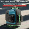 A professional green laser level device is shown on a surface, demonstrating its visibility in sunlight.