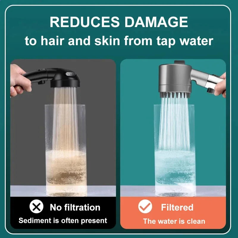 A shower head replacement filter set is shown filtering tap water, demonstrating the difference between unfiltered sediment a