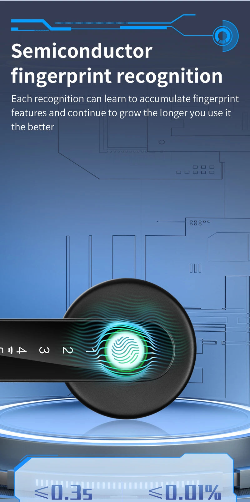 A close-up view of a fingerprint recognition sensor on a black handle, demonstrating biometric security technology.