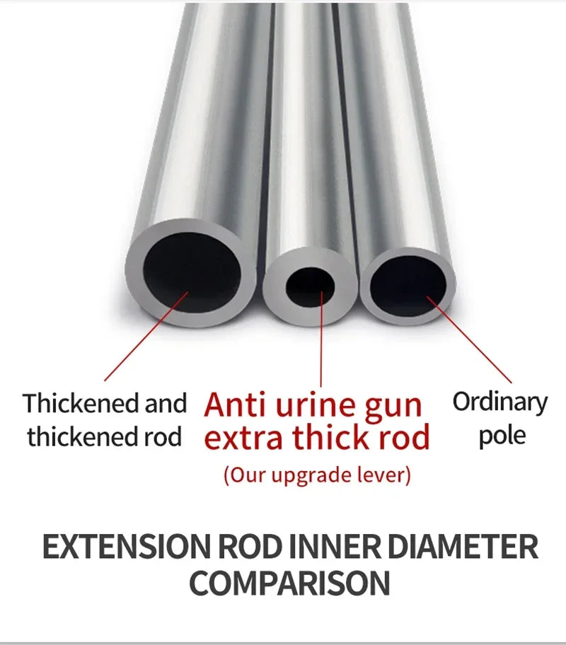 Comparison of three paint sprayer gun extension rods showing thickened, anti urine, and ordinary poles.